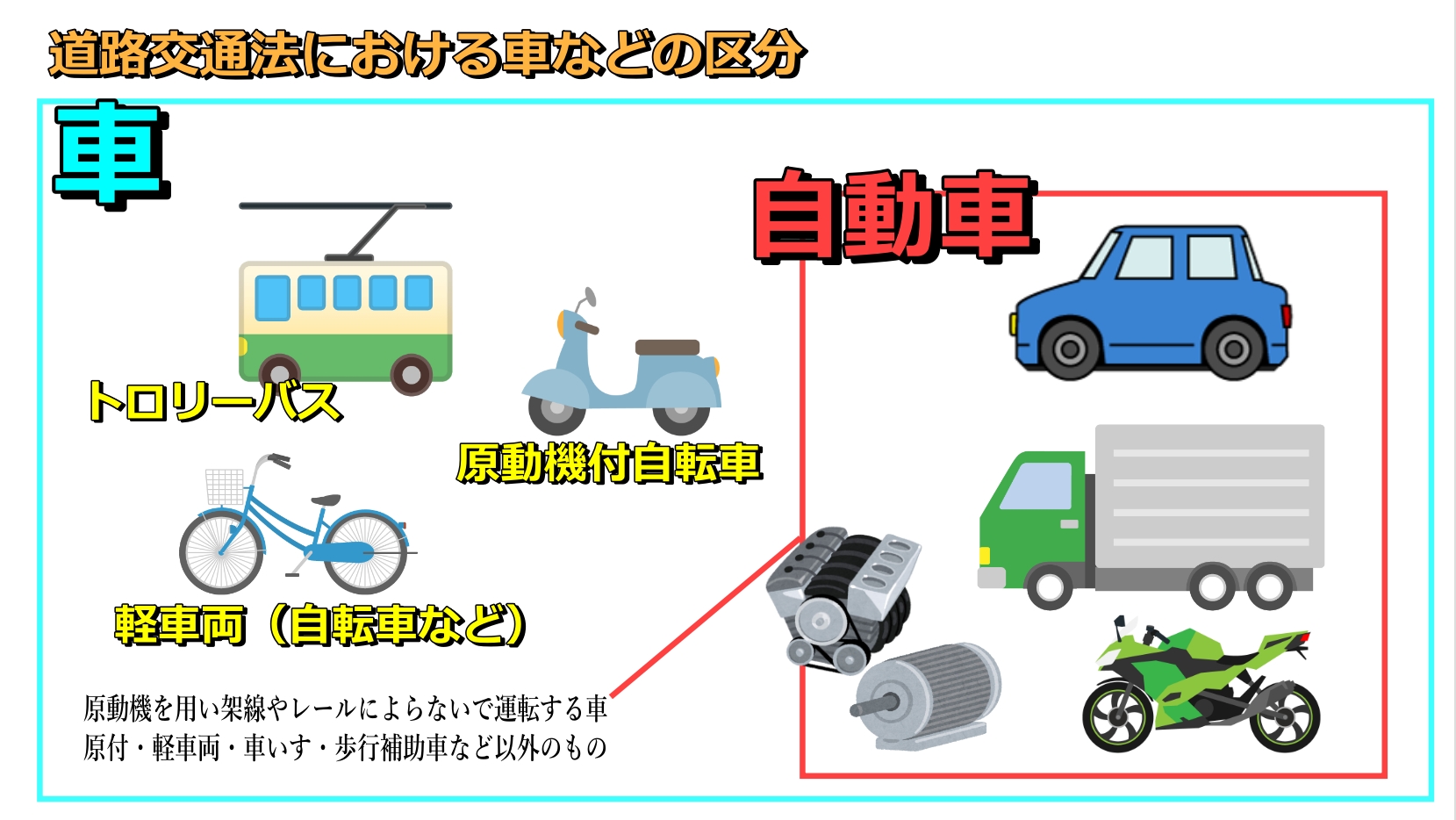 「自動車専用」道路。原付や自転車は通れるのか？ マウス運転研究室